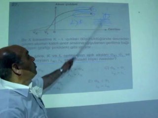 UĞUR DERSHANESİ  LYS-9  SORU 12