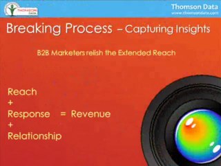 Buyer Behavior - Reshaping B2B Marketing Practices