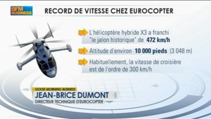Le X3 d'Eurocopter bat un nouveau record de vitesse à 472km/h: Jean-Brice Dumont dans GoMB - 12 juin