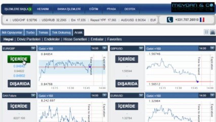 GFM Trader Platformunda Aralık Opsiyon işlemleri nasıl yapılır