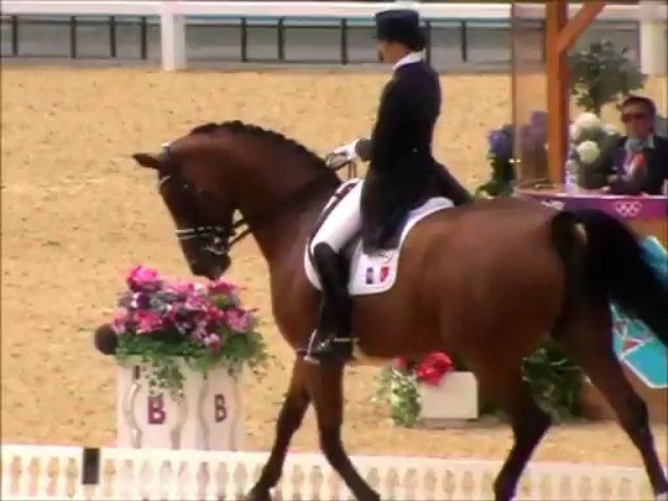 Notation des appuyers aux jeux Olympiques de Londres