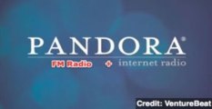 Pandora Challenges Royalty Rates by Buying Radio Station