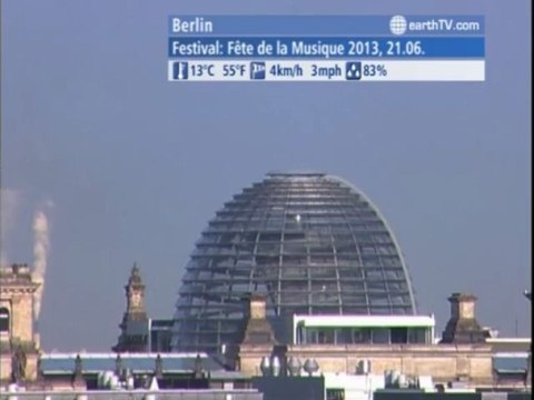 Palma de Mallorca - Spain, Agadir - Morocco, Ascona - Ticino - Switzerland, Udaipur - India, Vienna - Austria, Warnemunde - Germany, Berlin - Germany