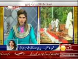 Morning View (Din News) 13-06-2013 Part-2