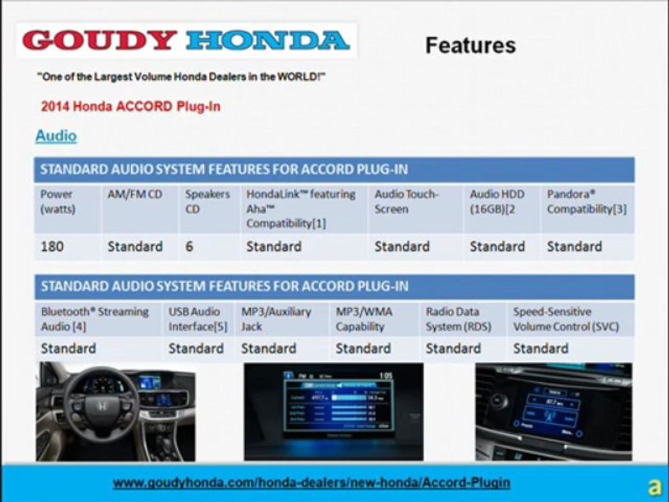 2014 Honda Accord Plug-In in LA for Sale