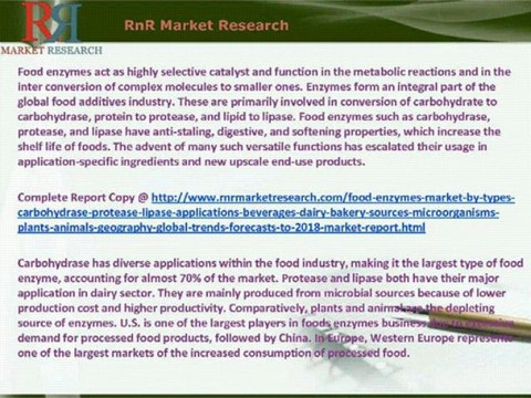 Food Enzymes Market Analysis 2018