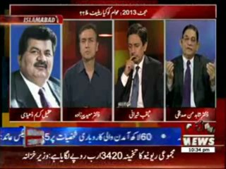 Tongith with Moeed Pirzada (Budget 2013-14 Relief for Pakistani peoples) 12 June 2013