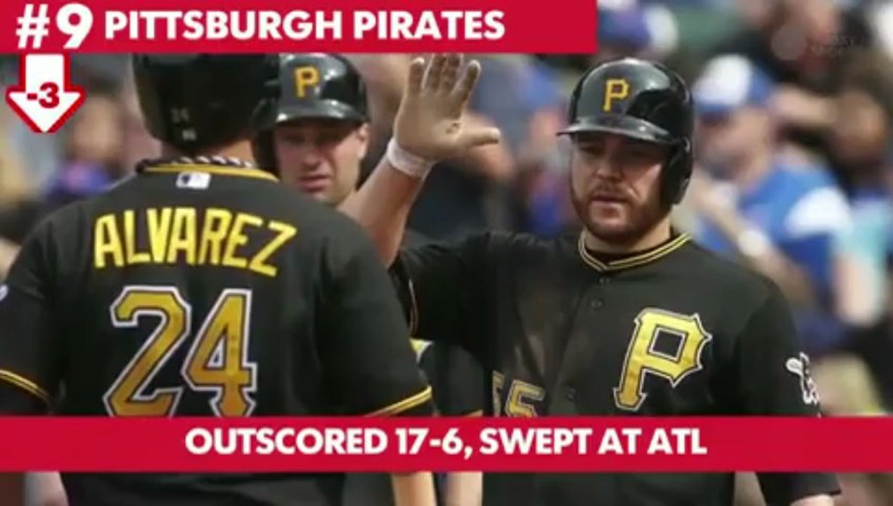 USA TODAY Sports' MLB Power Rankings