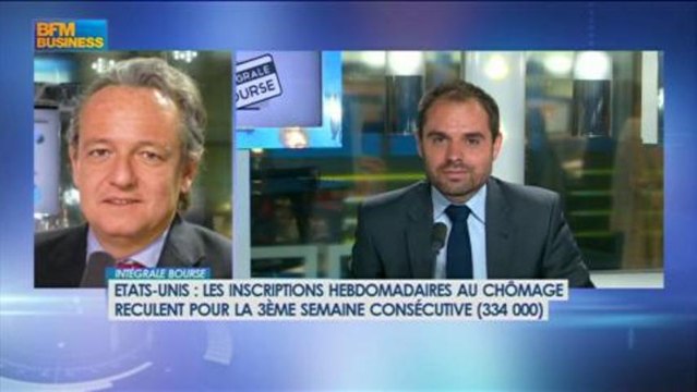 Les actions américaines, un statut de valeur refuge ? Gregori Volokhine, Intégrale Bourse - 13 juin