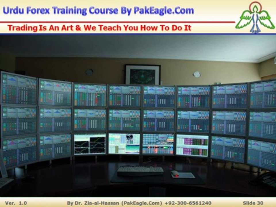 Why We Need To Learn Forex - Urdu Forex Training In Pakistan