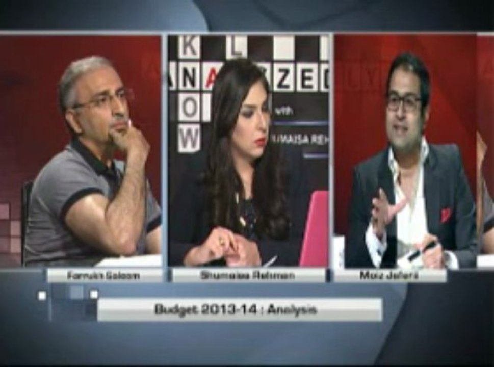 Aanalyzed - Budget Show