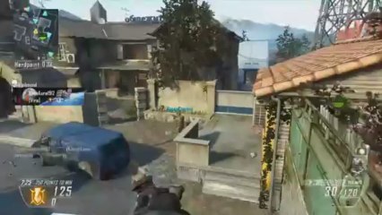 Current State of Consoles (Xbox One and PS4)