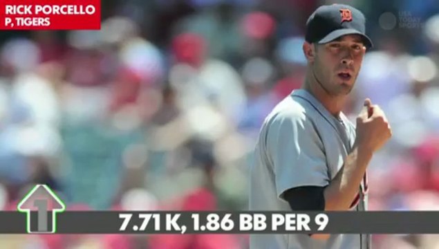 Fantasy Baseball 3 Up, 3 Down