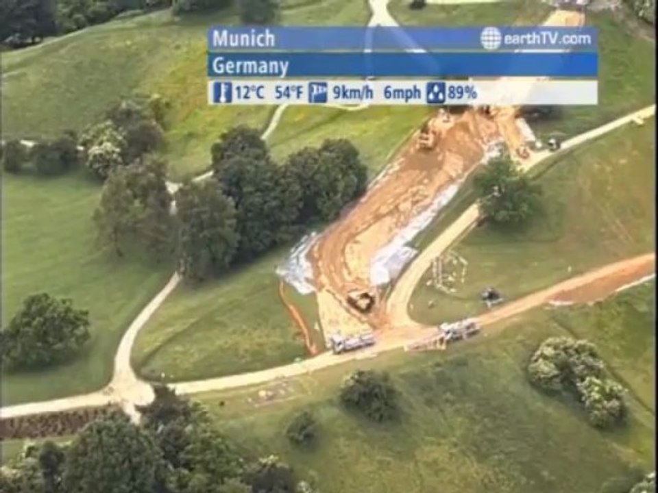 Lugano - Ticino - Switzerland, Palma de Mallorca - Spain, Vienna - Austria, Cape Town - South Africa, Udaipur - India, Munich - Germany, Gibraltar - British Overseas Territories