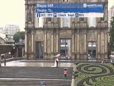 Palma de Mallorca - Spain, Niagara Falls - Canada, Budapest - Hungary, Agadir - Morocco, Macau SAR - China, Venice - Italy, Stuttgart - Germany