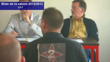 BILAN DE LA SAISON - JEUNES