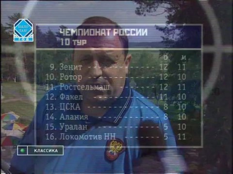 10 тур -2000- Факел - Локомотив (НН) 1-1