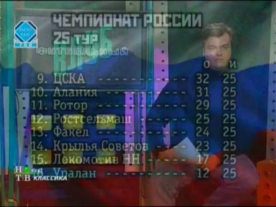 25 тур - Факел - Динамо 1-0