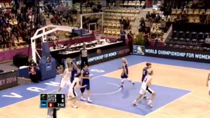 Euro Féminin de Basket - Alyoshkina marque contre son camp