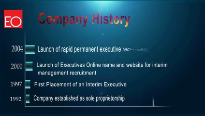 Executive Headhunters in Middle East