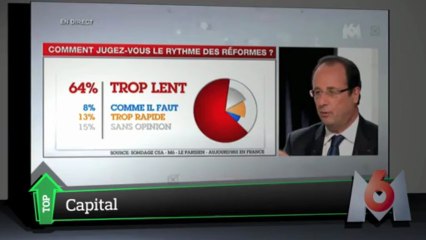 Top Média : Le joli but du brésilien Neymar contre le Japon