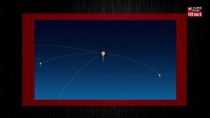Projet Google Loon : des ballons pour se connecter à Internet