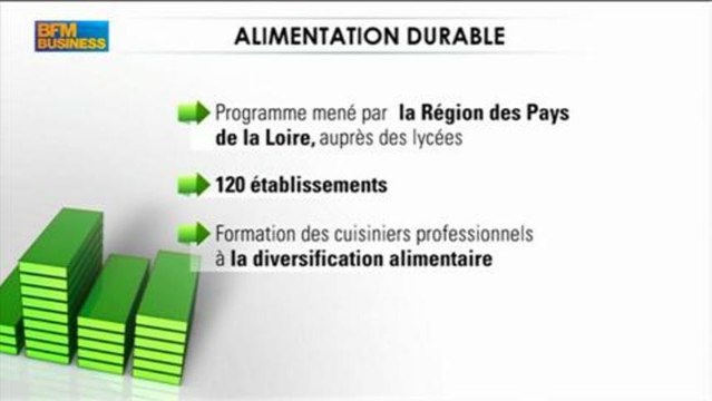 La cuisine alternative : Gilles Daveau et Alain Lorieux dans Green Business - 16 juin 1/4