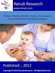 Pediatric Vaccines Market (http://www.renub.com/report/life-science/vaccines)