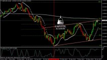 Daily Forex News . GBP/USD Technical Analysis for June 17th 2013