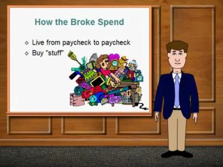 Make Money How To Make Money (Proof)