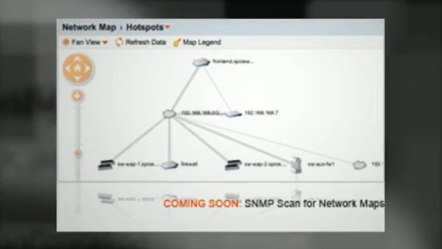 SNMP monitoring For the Beginner
