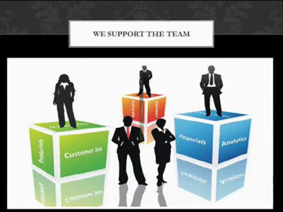 Crowdfinch Technologies with Custom Web Development Services