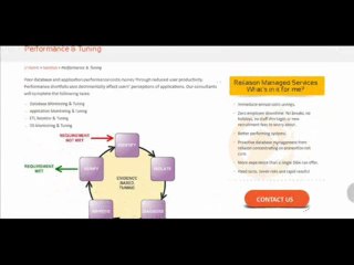 database Support services