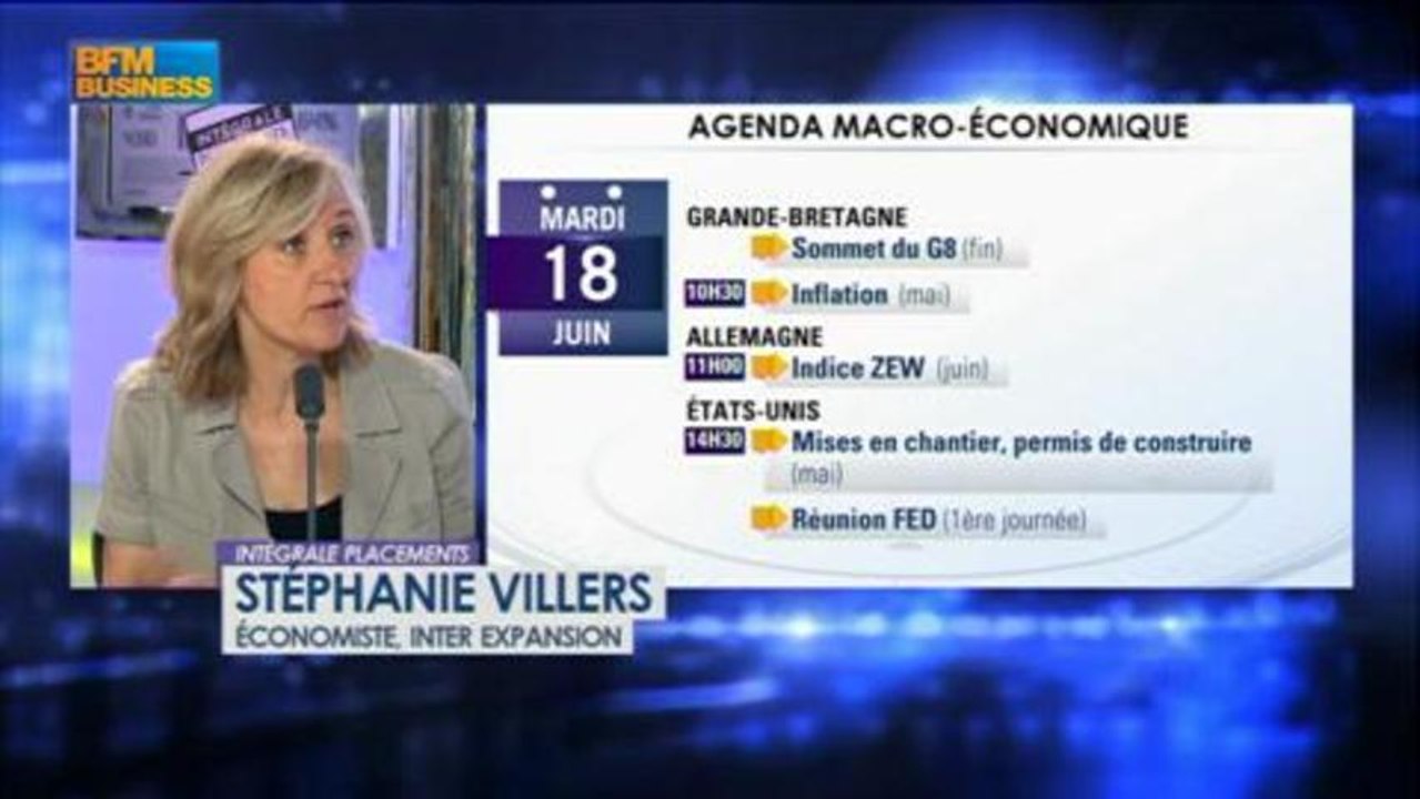 FED: que faut-il attendre des déclarations de Ben Bernanke? dans Intégrale Placements - 18 juin