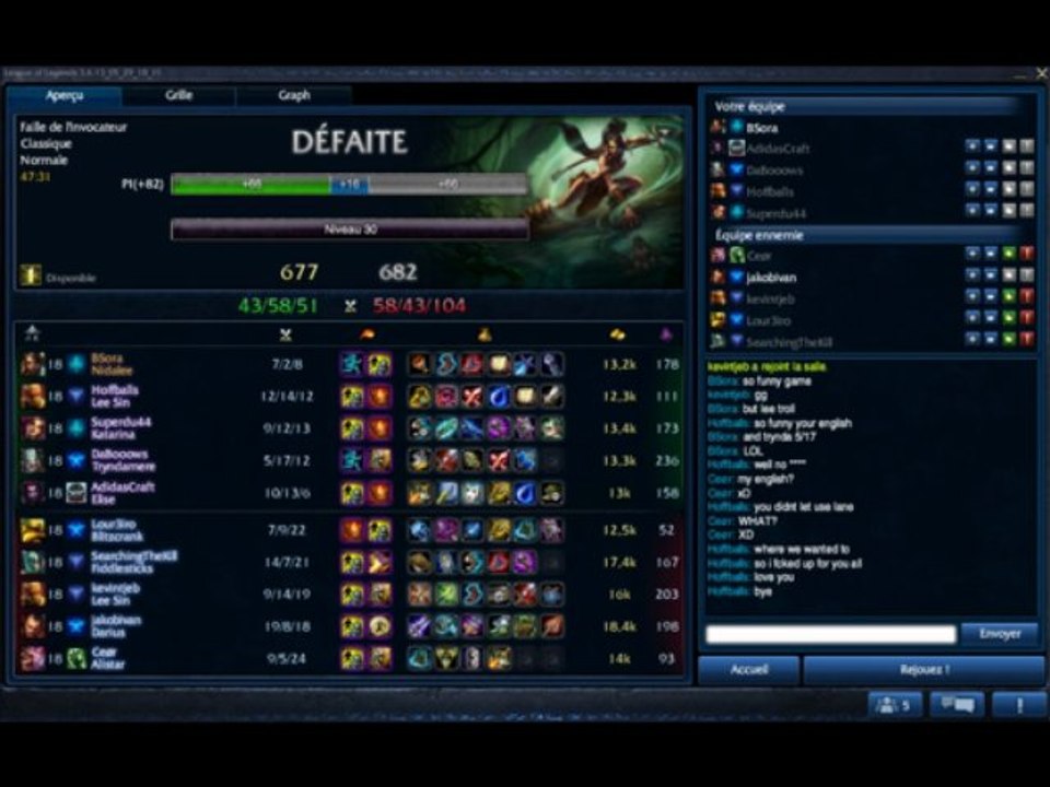 stream
