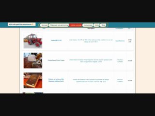 Astuce pour négocier le prix sur les sites de petites-annonces