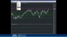 Crude Oil Technical Analysis - June 19 ,2013