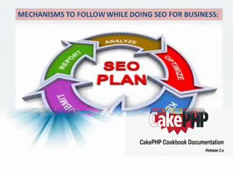 Custom Web Services at CrowdFinch Technologies