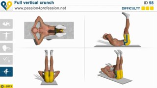 Full vertical crunch