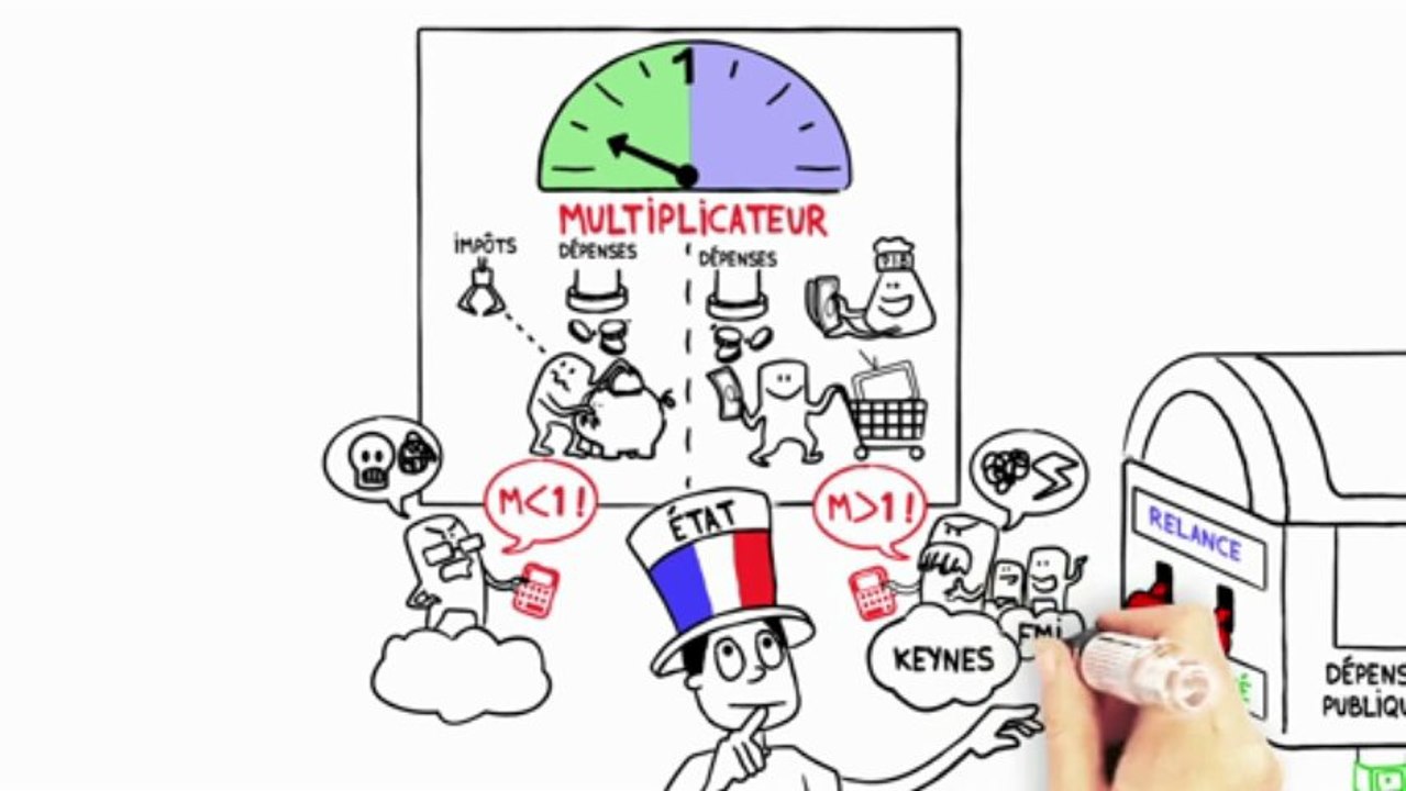 Dessine-moi l'éco : Austérité ou relance, comment ça marche ?