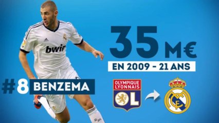 Top 10 des joueurs U21 les plus chers de l’Histoire