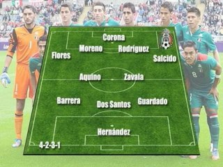 DeChalaca TV: Brasil - México: Los Previos