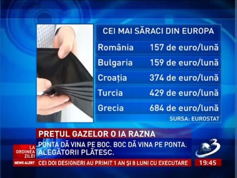 SCUMPIREA GAZELOR si tupeul manipulator al premierului VICTOR PONTA la ordinea zilei