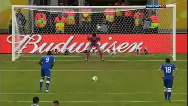 Italie vs Japon - Résumé complet - Coupe des Confédérations