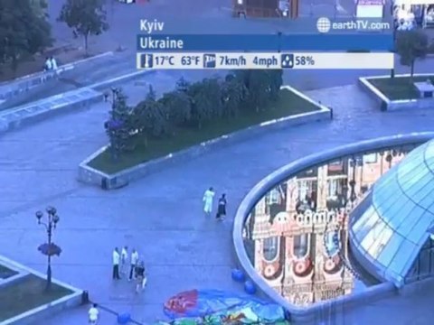 Udaipur - India, Melbourne - Australia, Kyiv - Ukraine, Warnemunde - Germany, Geneva - Switzerland, New York - USA, Amsterdam - Netherlands