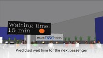 Real-time wait times prediction for airports and airlines