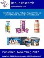 India Probiotic Dairy Products (Yogurt, Drink, Ice-Cream) Market (www.renub.com)