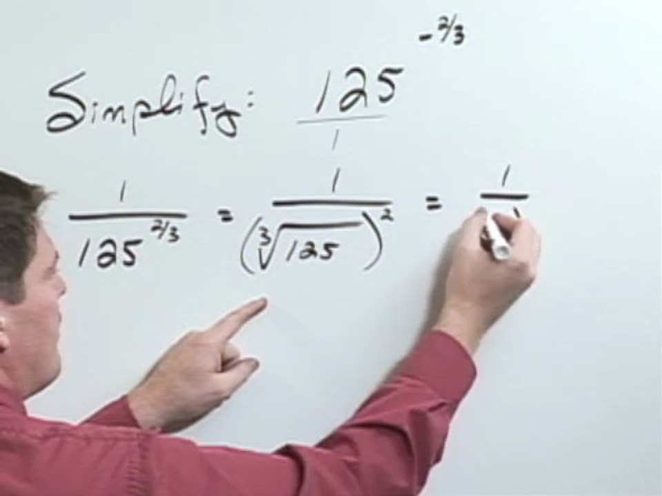 Simplify the negative power