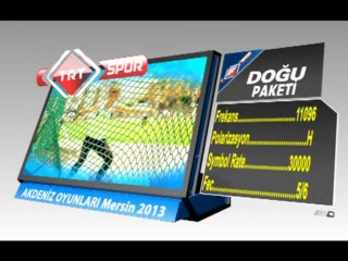 İki Dev Organizasyon İki Ayrı Frekanstan TRT SPOR'da...