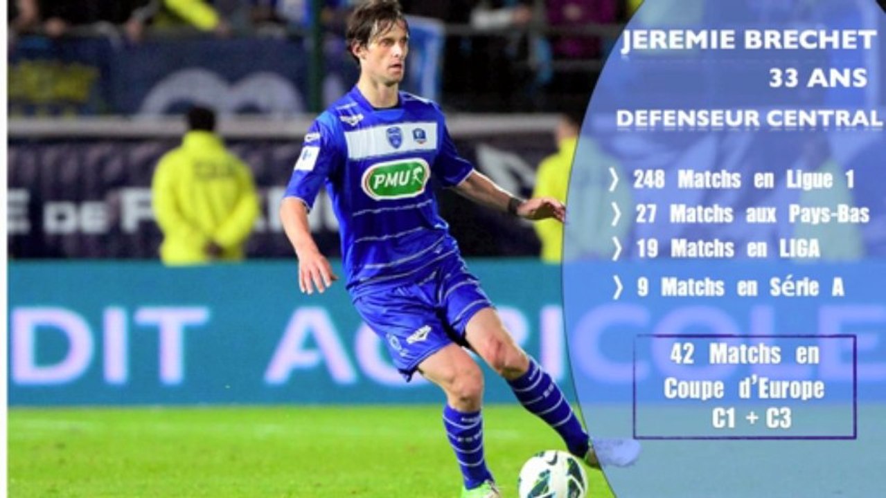 Présentation Jérémie Bréchet